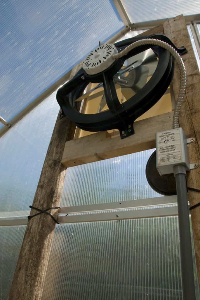 How to install greenhouse fan • Gardening Forum